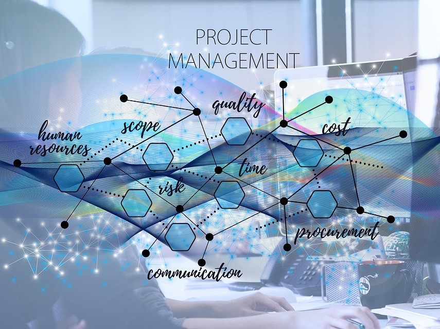 IT Consulting and Digital Transformation